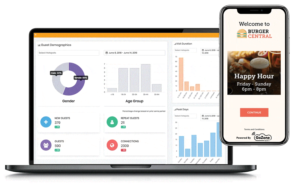wifi marketing marketing4wifi securepass