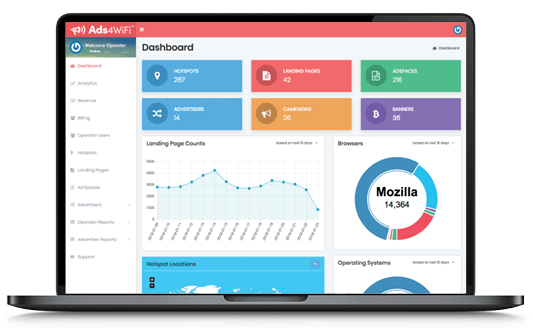 Ads4wifi